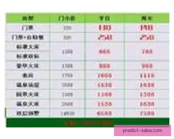 世界杯竞猜赔率分析与热门球队走势预测揭秘